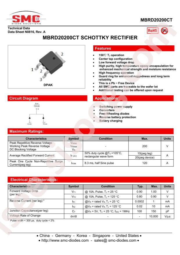 MBRD20200CT