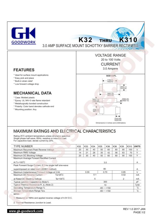 K310