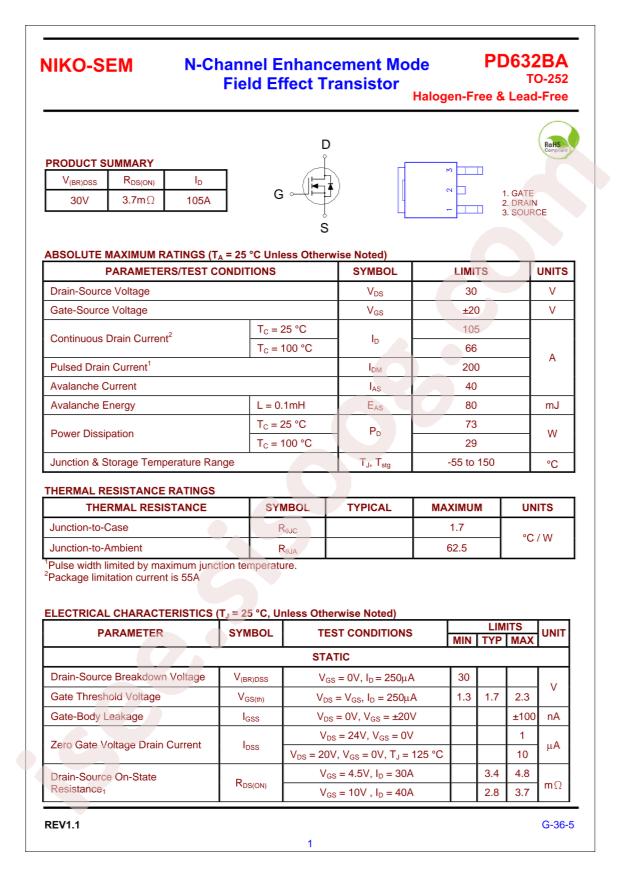 PD632BA