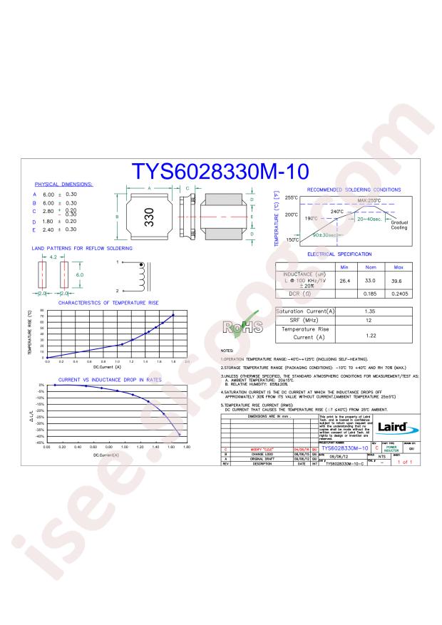 TYS30101R5N-10