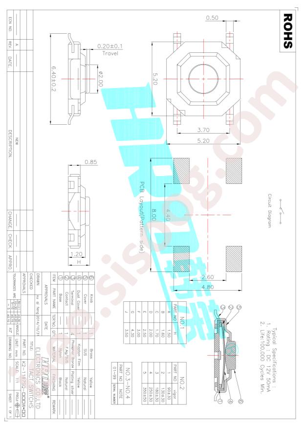 K2-1187SQ-C3SW-06