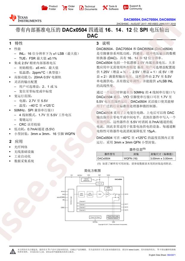 TI DAC70504RTER