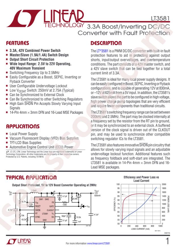 LT3581EMSE#PBF