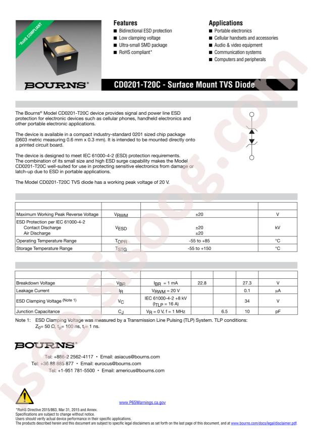 CD0201-T20C