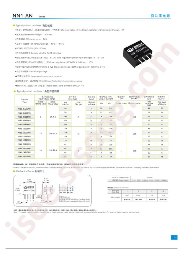 NN1-05S15AN