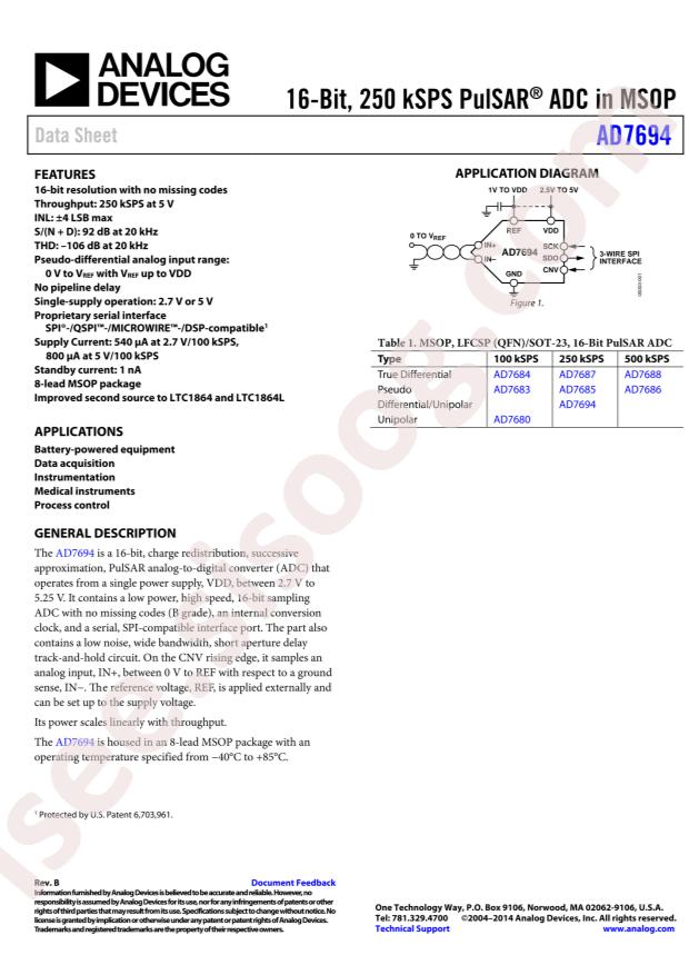 AD7694ARMZRL7