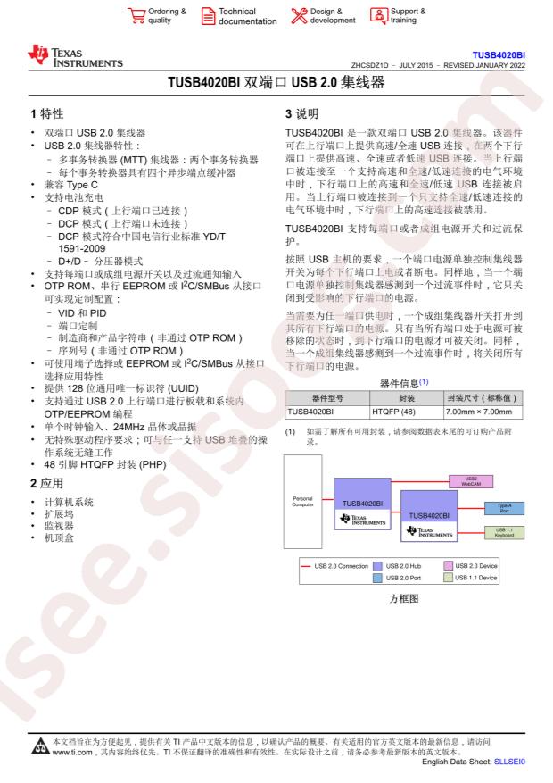 TUSB4020BIPHPR