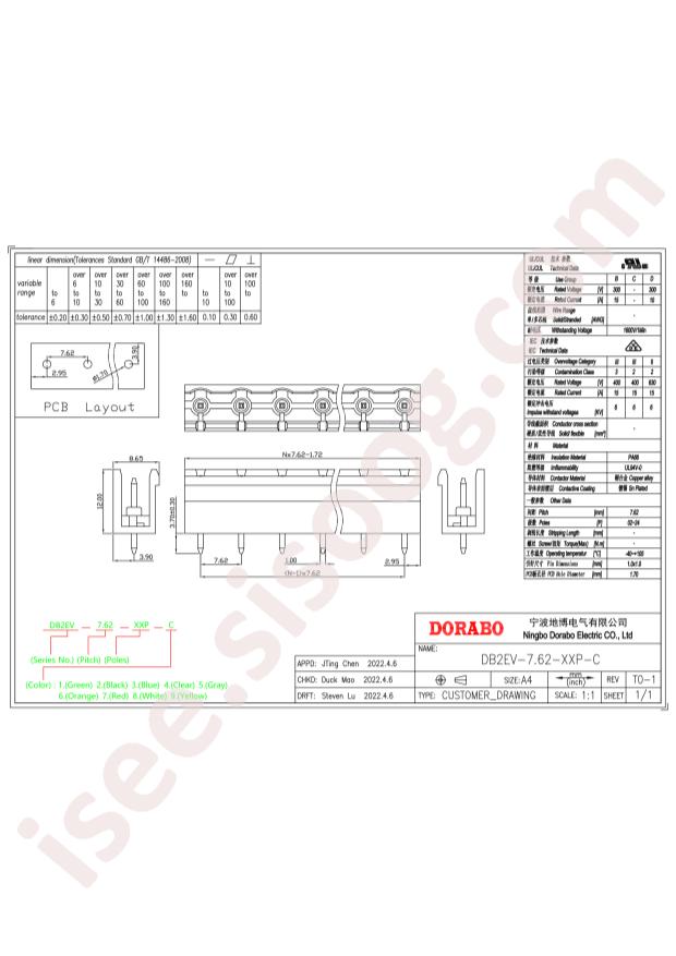 DB2EV-7.62-6P-GN