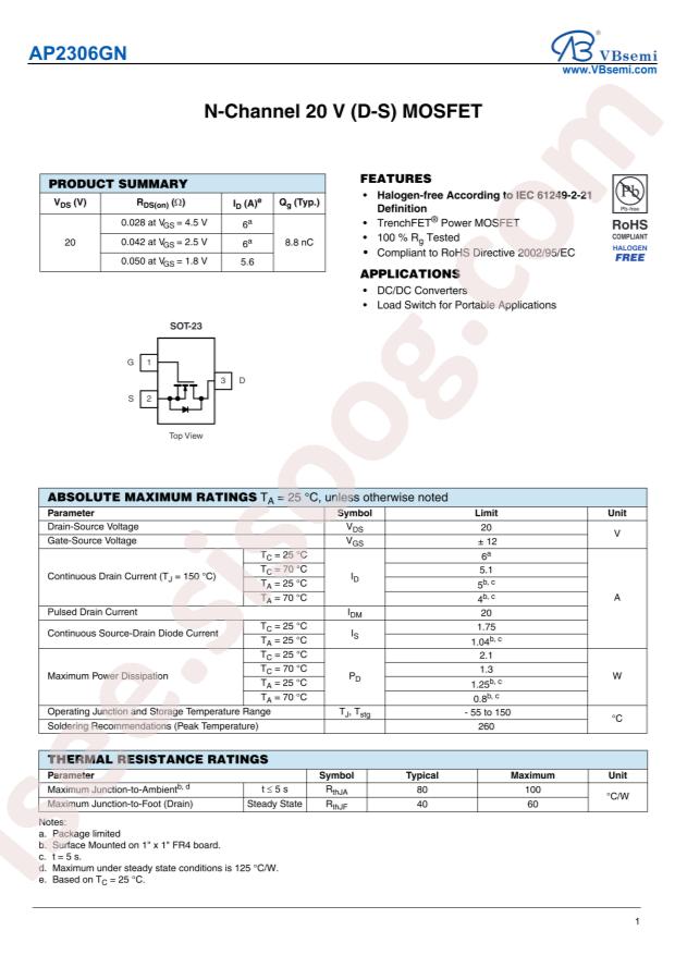 AP2306GN-VB