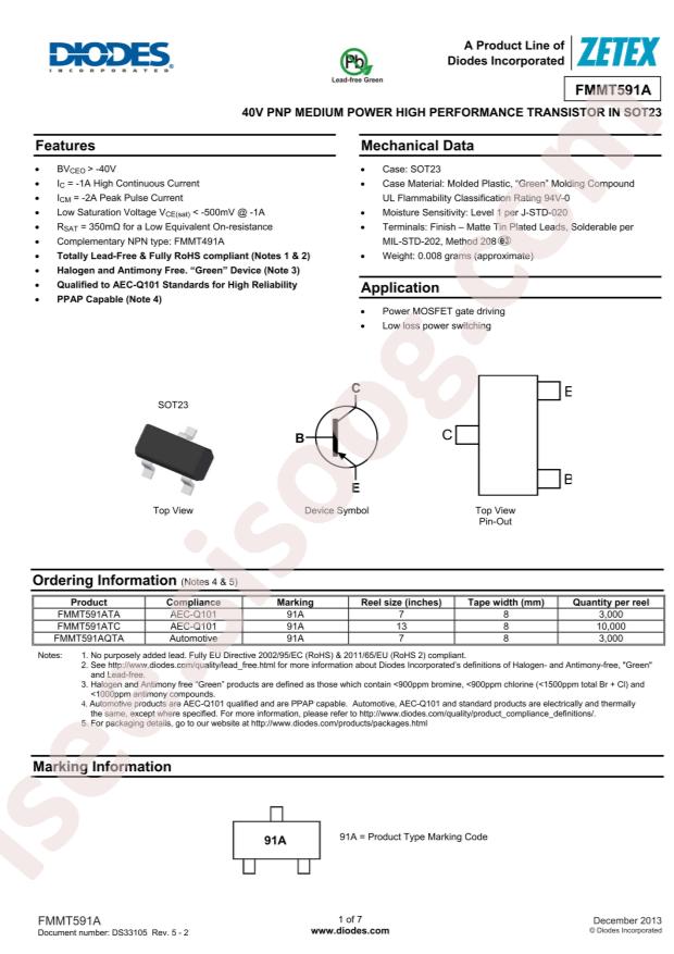FMMT591ATA