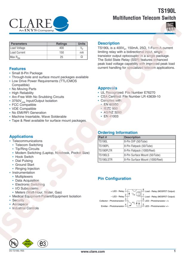 TS190PLTR