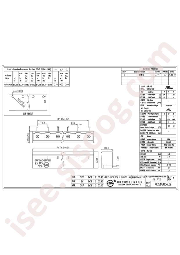 KF2EDGRC-7.62-6P