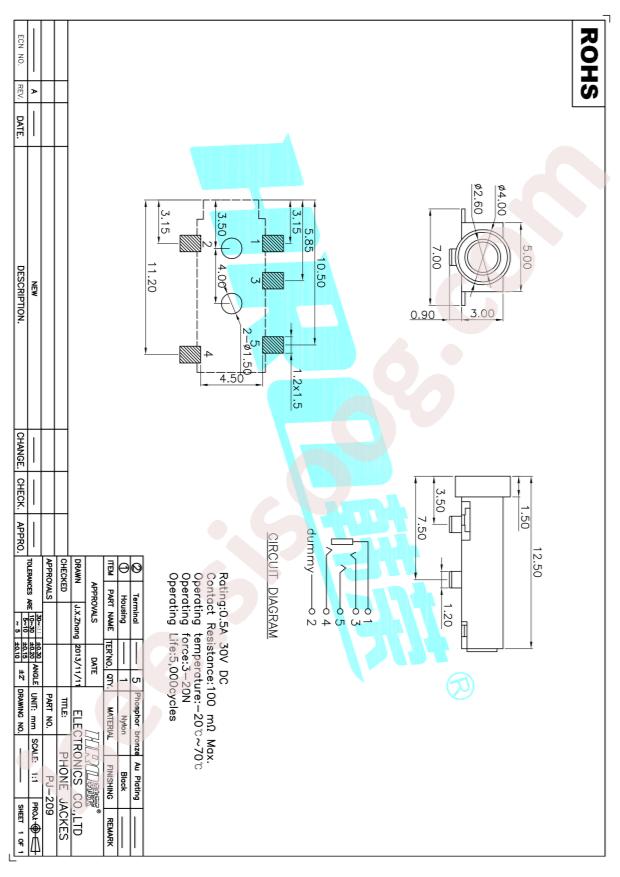 PJ-209-5A