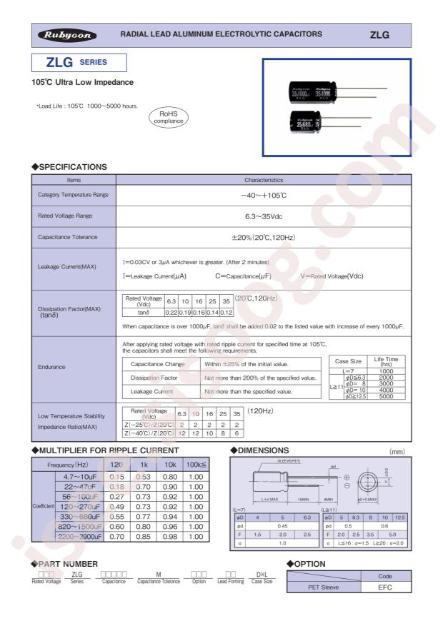 16ZLG680MEFC8X20