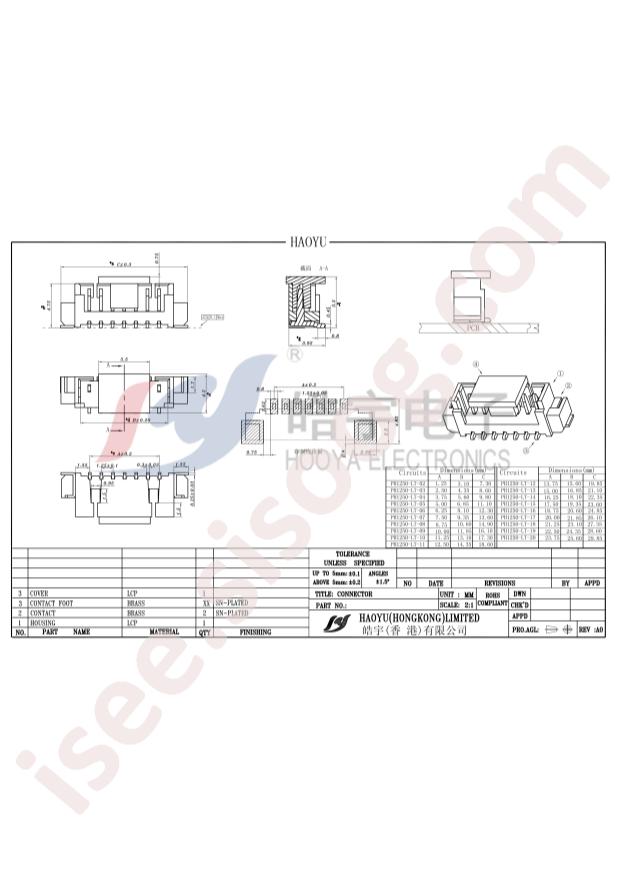 PH1250-LT-03