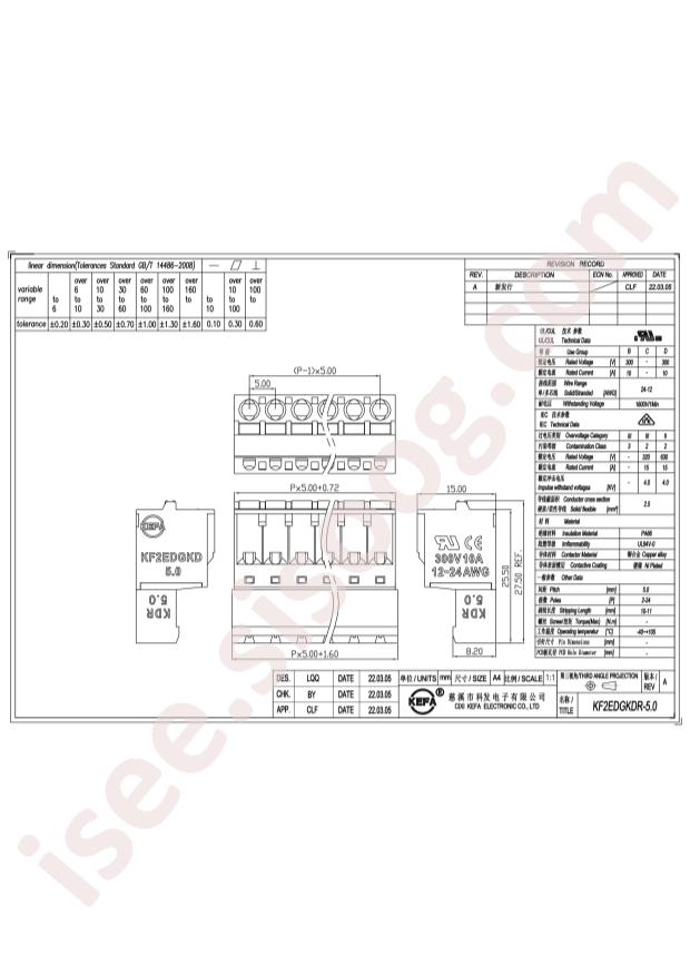 KF2EDGKDR-5.0-5P