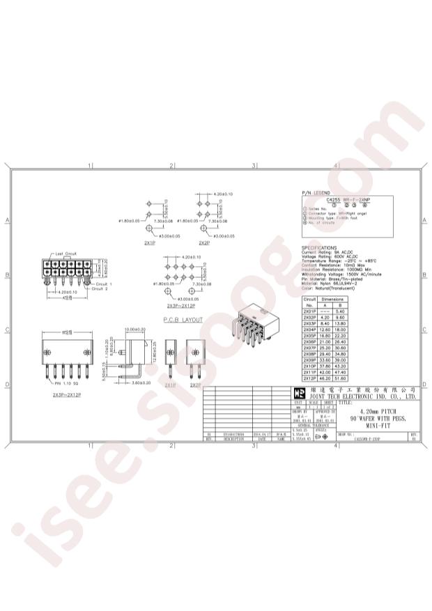 C4255WR-F-2X01P