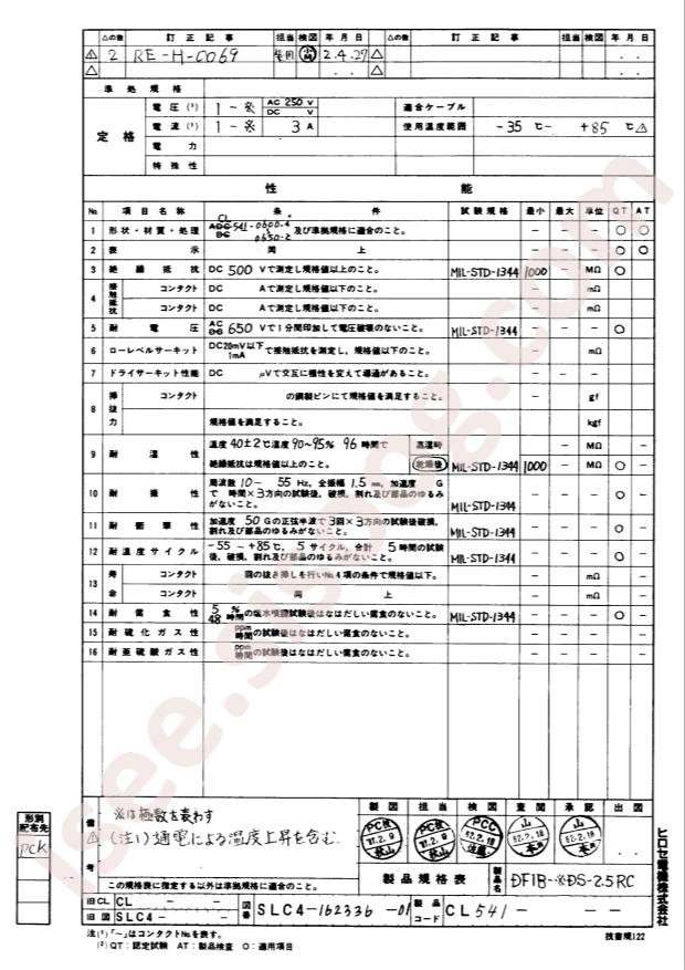 DF1B-20DS-2.5RC