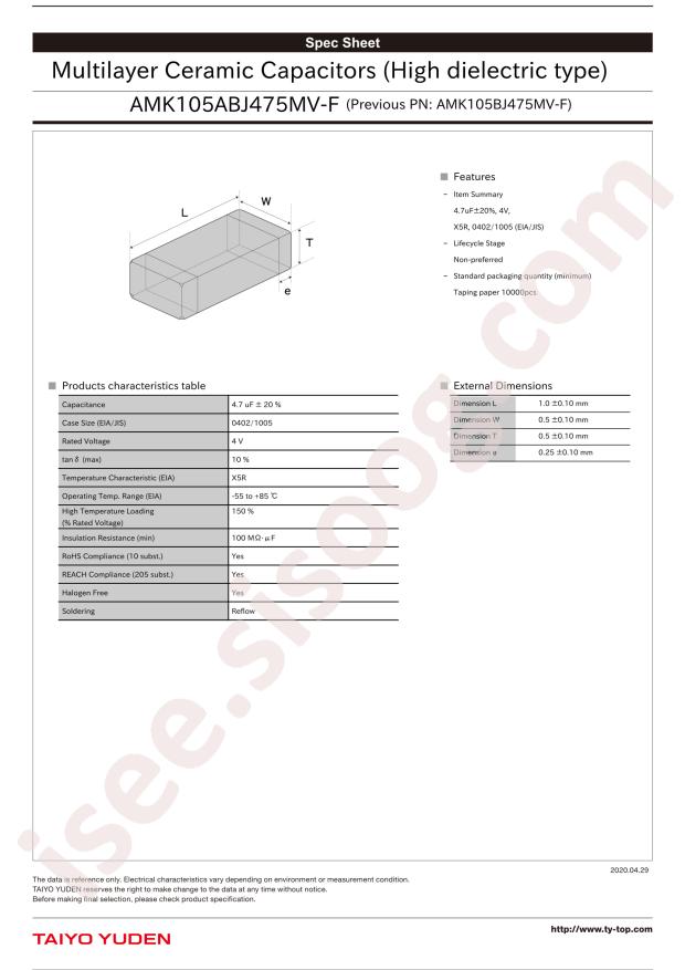 AMK105ABJ475MV-F
