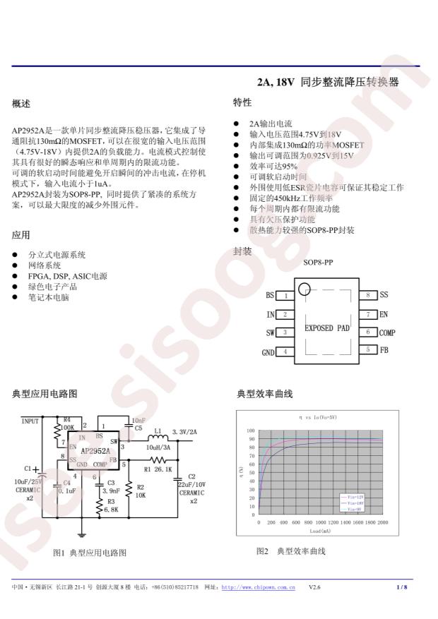 AP2952AS8PRG