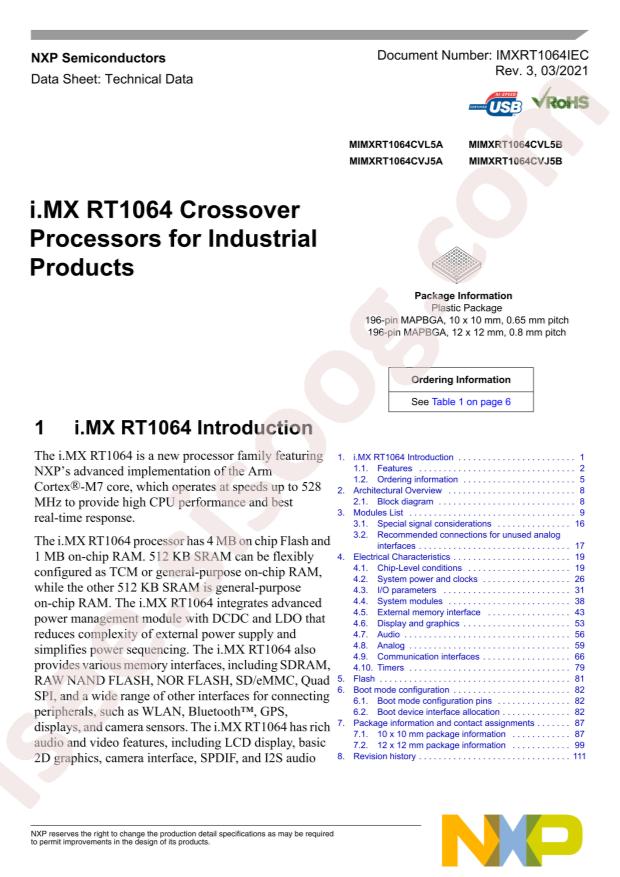 MIMXRT1064CVL5A