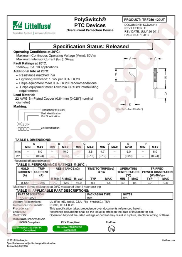 TRF250-120UT