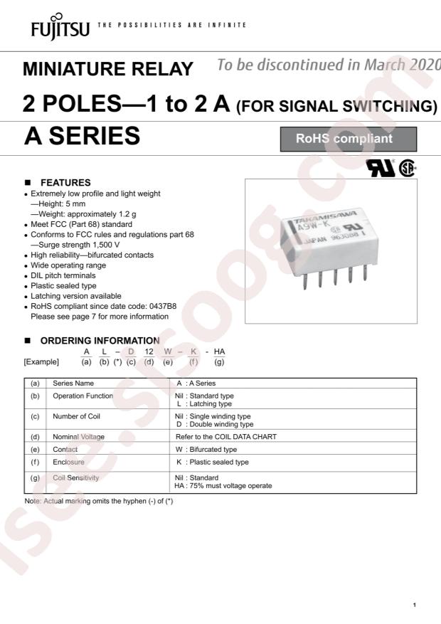A12W-K
