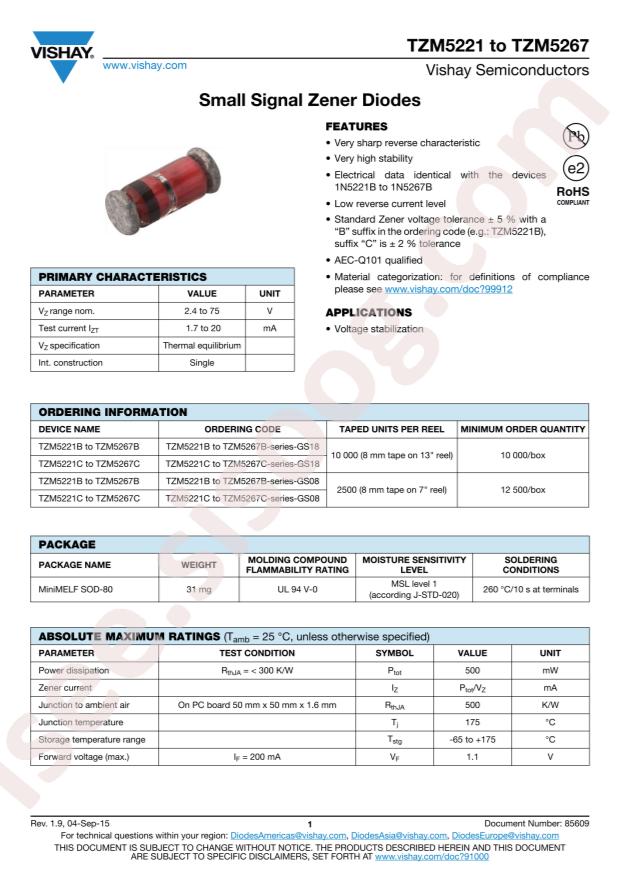 TZM5248B-GS08