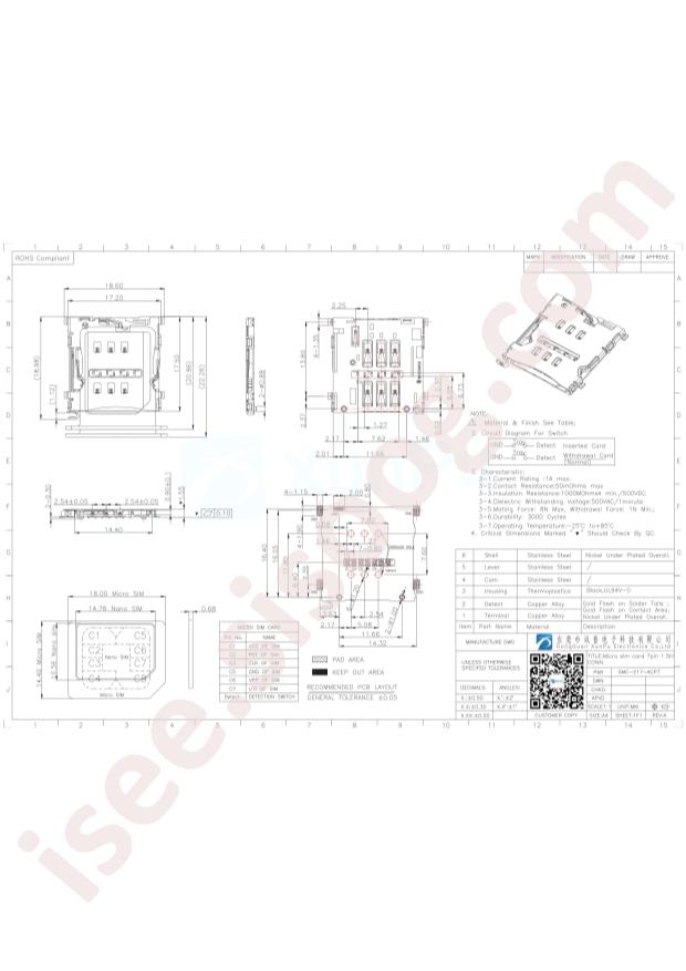 SMC-217-ACP7