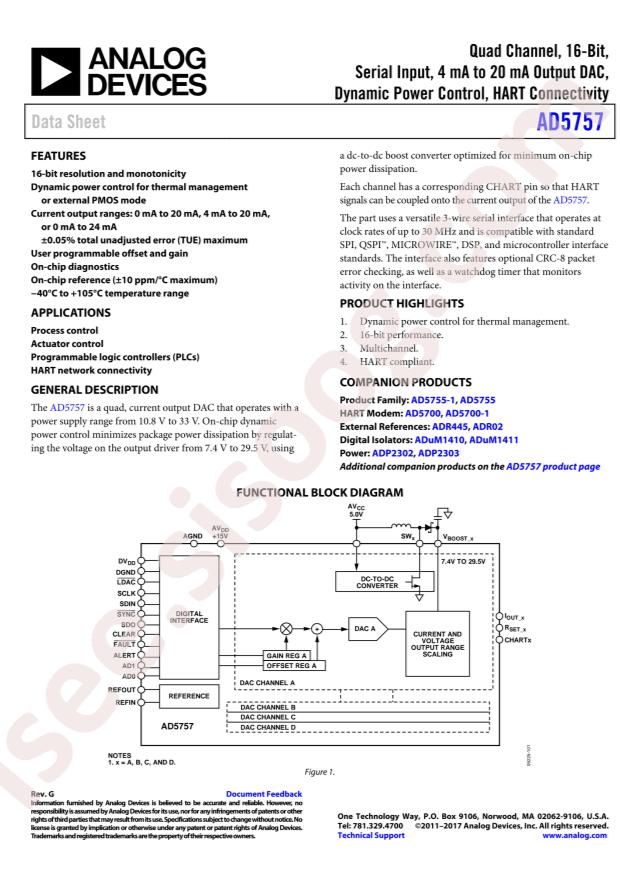 AD5757ACPZ-REEL7