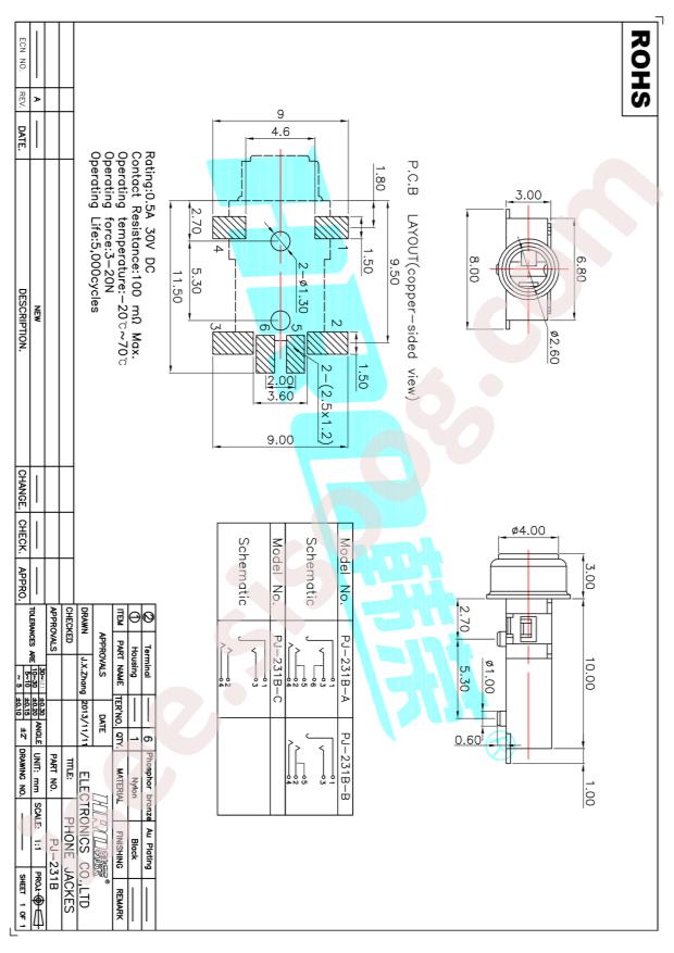 PJ-231B-6A