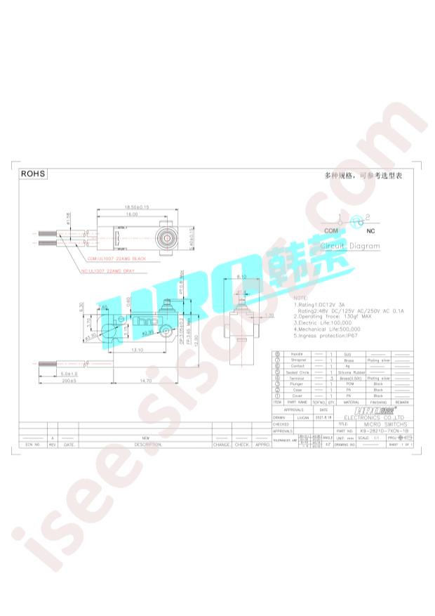 K9-2821D-7XCN-1B