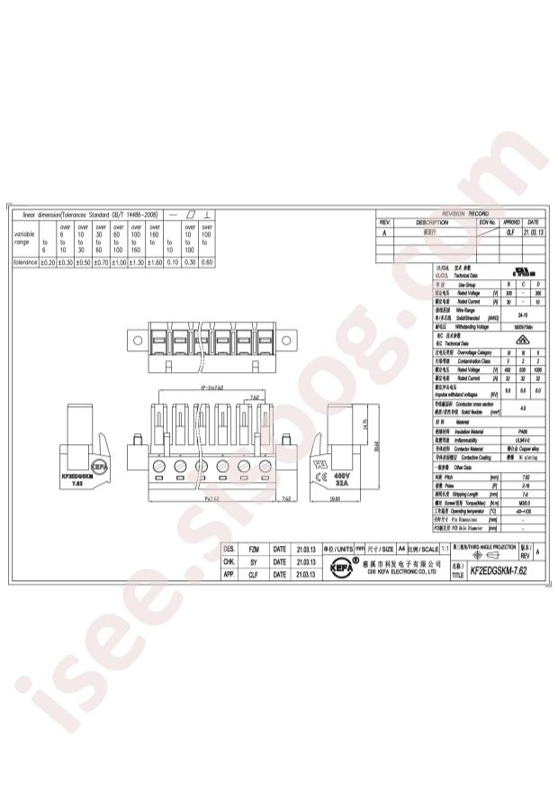 KF2EDGSKM-7.62-4P