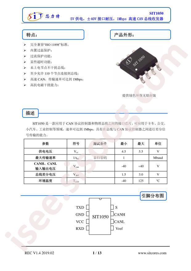 SIT1050T