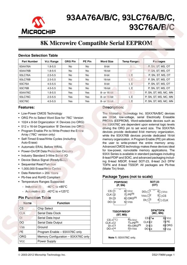 93AA76CT-I/MS