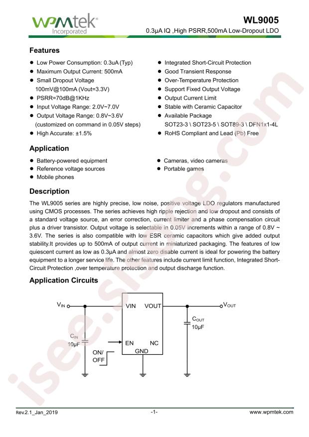 WL9005S3-25