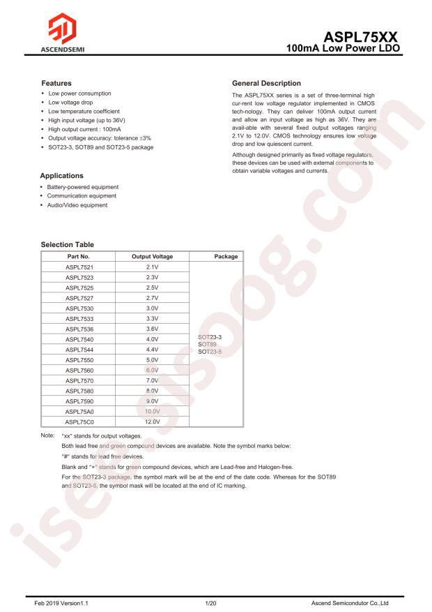 ASPL7533DI-R