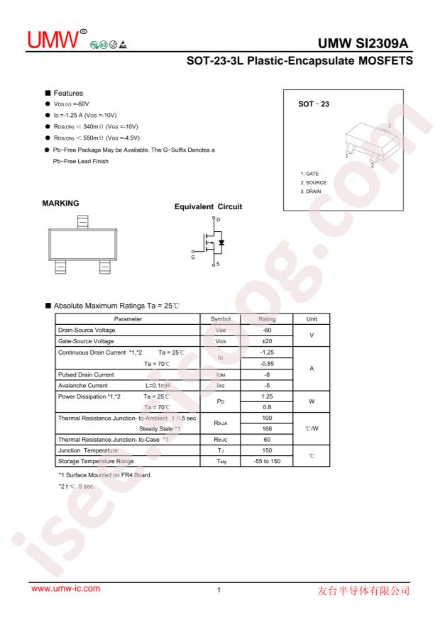SI2309A