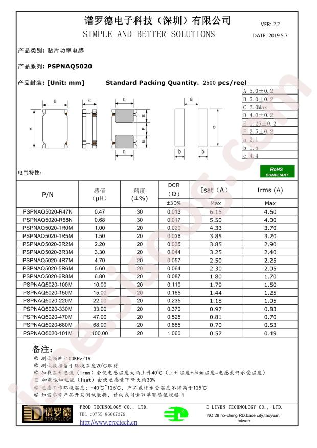 PSPNAQ5020-2R2M
