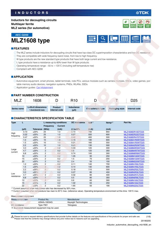 MLZ1608N2R2LTD25