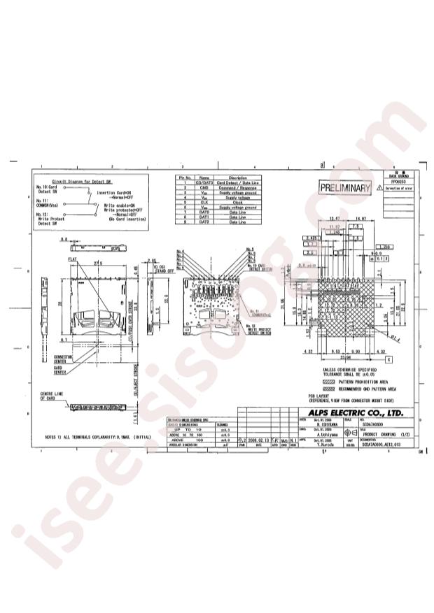 SCDA7A0600