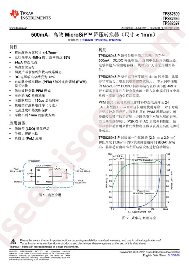 TPS82695SIPR