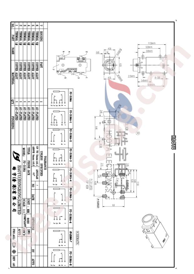 C2939584