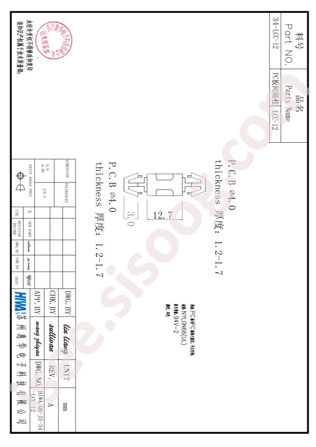 LCC-12(A=12.7)