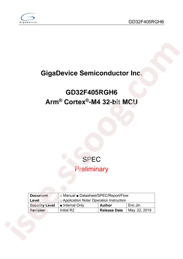 GD32F405RGH6