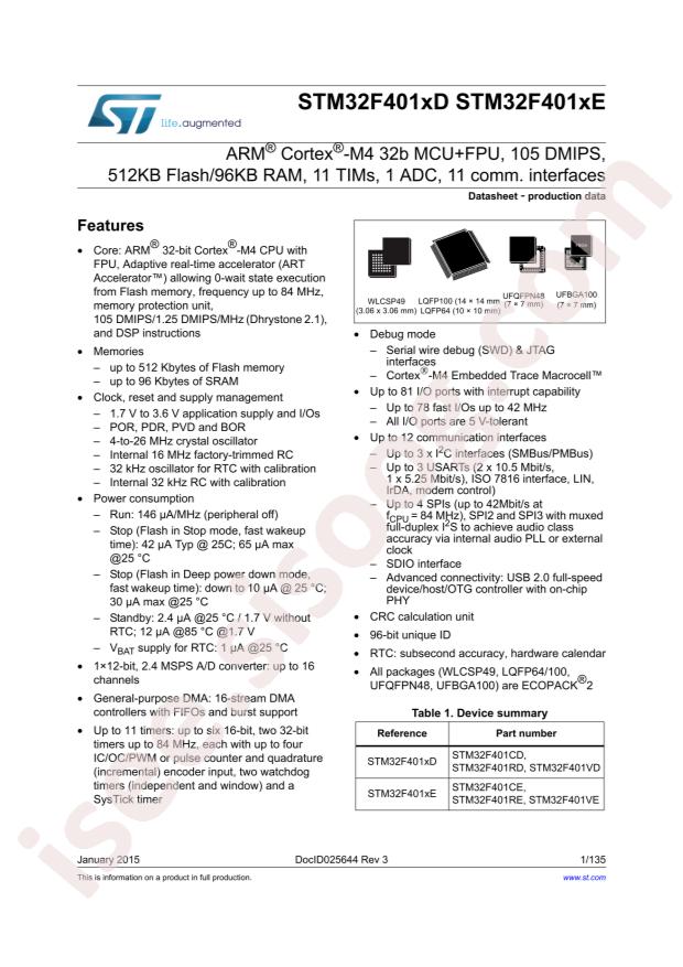 STM32F401RET6