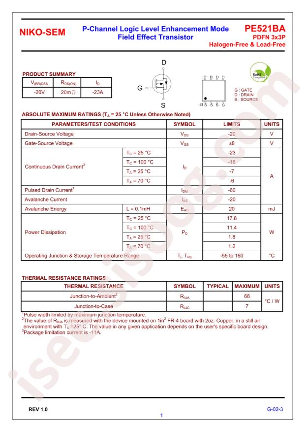 PE521BA