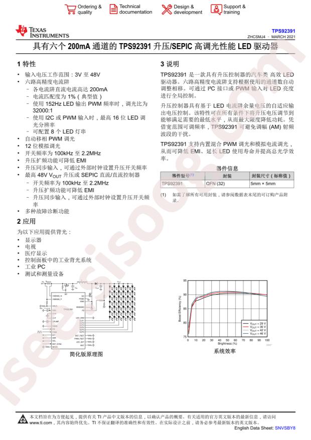 TPS92391RHBR