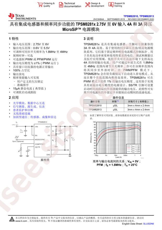 TPSM82813SILR