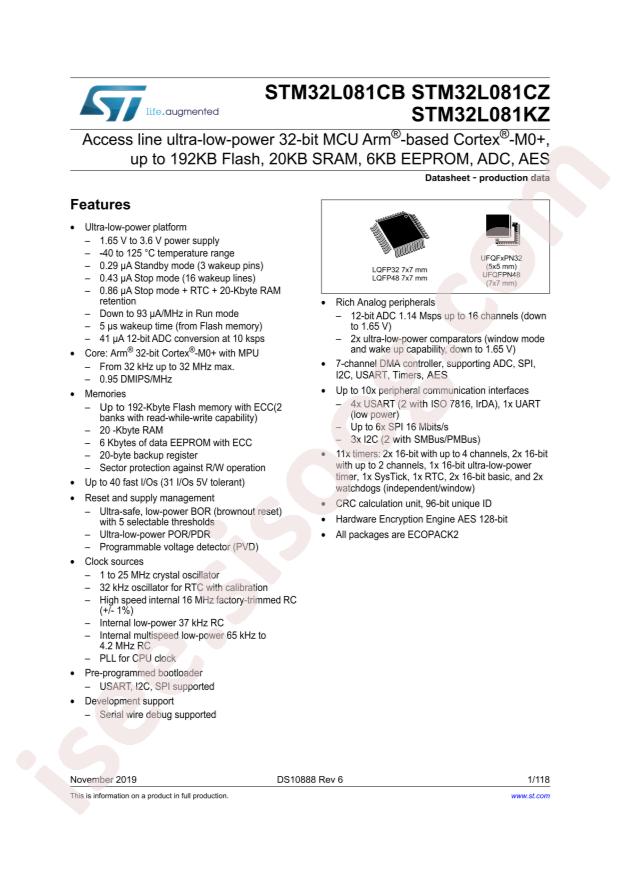 STM32L081KZU6